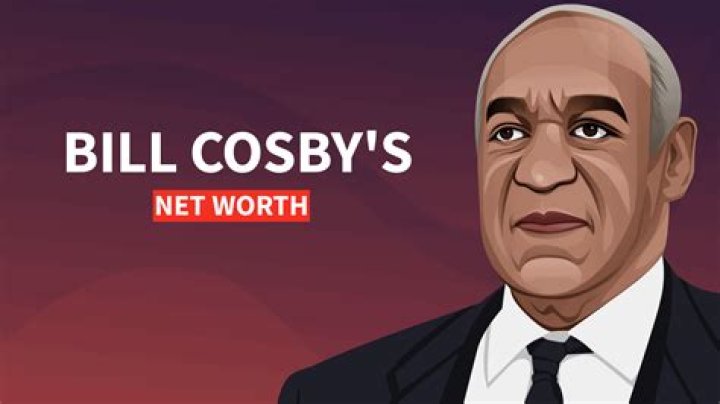 Bill Cosby's Net Worth: A Comprehensive Analysis of His Financial Journey