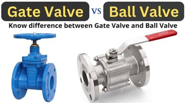 Comprehensive Guide to Gate Ball Valve: Everything You Need to Know