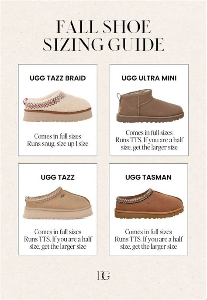 Comprehensive UGG Tazz Sizing Review: Find the Perfect Fit for Your Feet