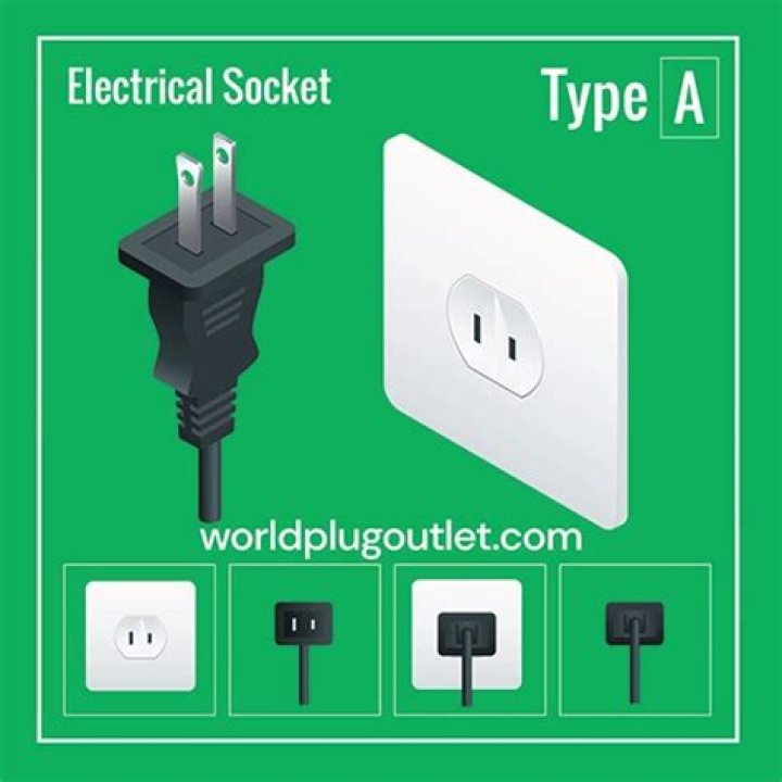 Costa Rica Electrical Sockets: A Comprehensive Guide for Travelers