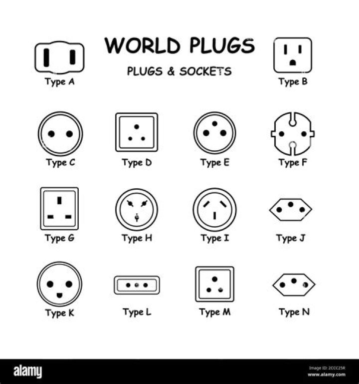 Costa Rica Outlets Type: A Comprehensive Guide to Plug Types and Electrical Standards