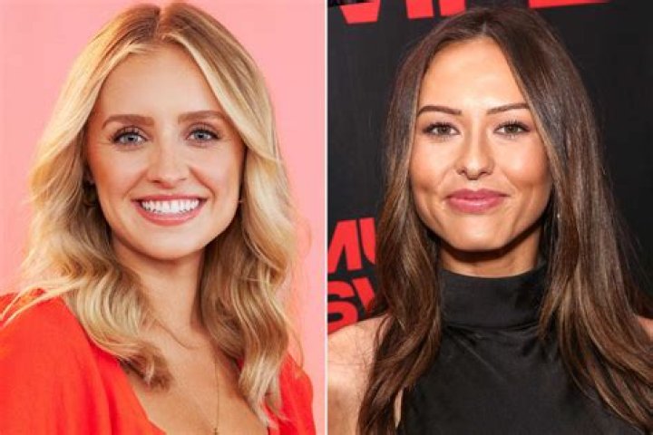 Daisy Kent Bachelor: The Rising Star in Reality Television