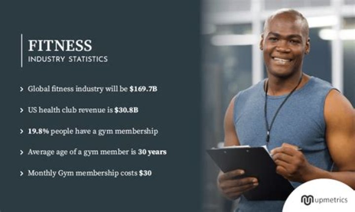 Discover Ryan Hatwood: A Leading Voice in the Fitness Industry