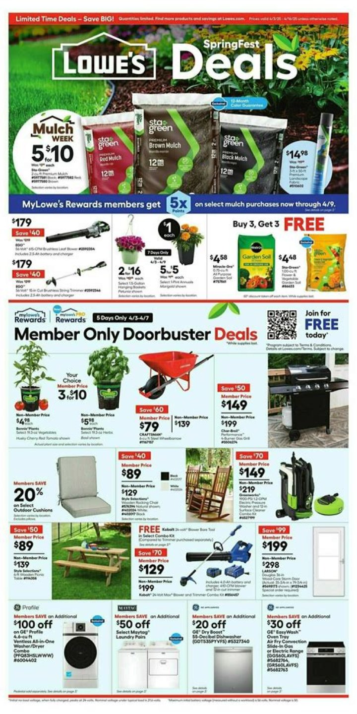 Discover the Best Deals at Lowes Scratch and Dent Sales