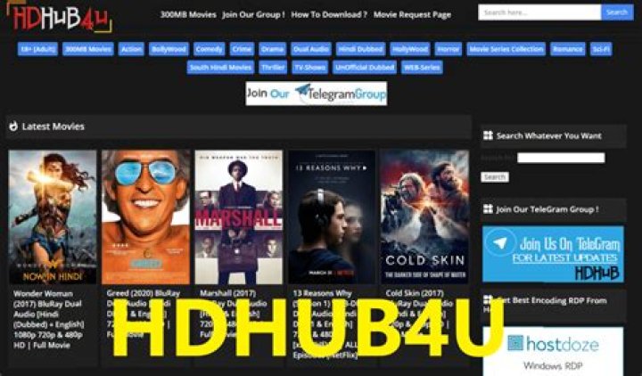Discovering HDHub4U College: Your Ultimate Guide to Streaming Movies and Series Online