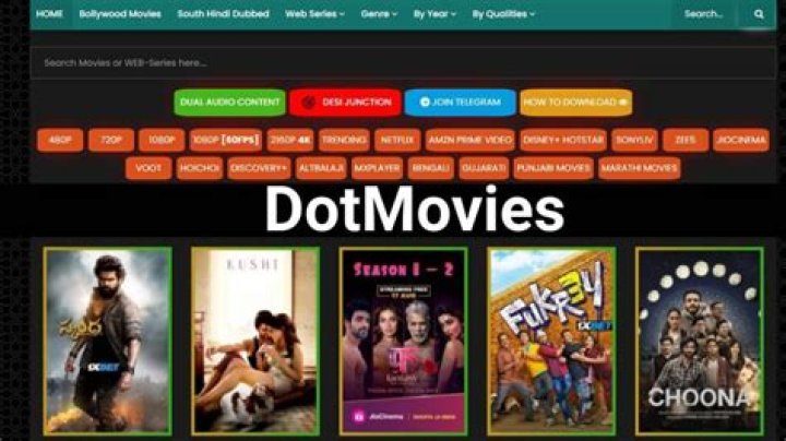 Dotmovies: Your Ultimate Guide to Streaming Movies and TV Shows