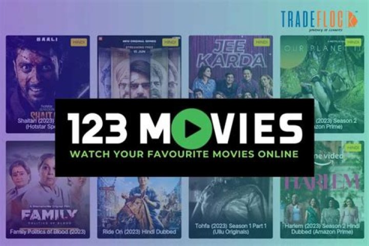 Exploring Movierulz123: A Comprehensive Guide to Free Movie Downloads and Streaming