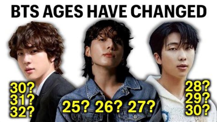 Exploring the Diverse World of SKZ: Understanding the Ages of BTS's Passionate Fanbase