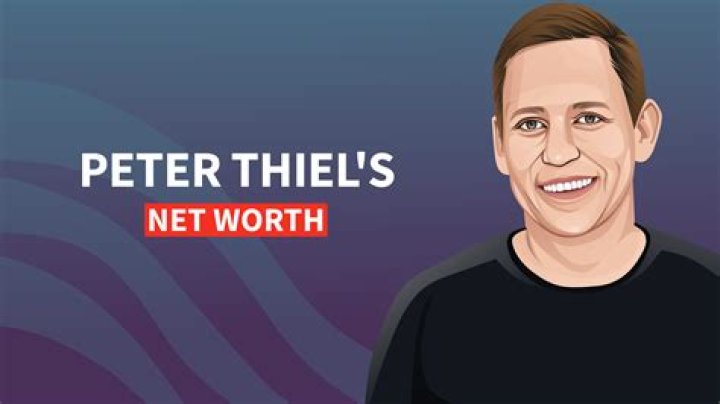 Exploring the Intellectual Genius of Peter Thiel