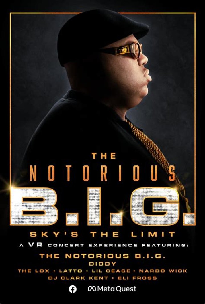 Exploring the Legacy and Financial Success of The Notorious B.I.G.