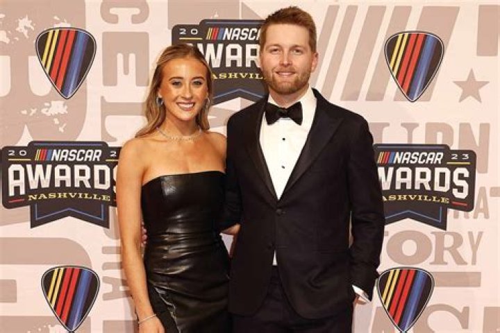 Exploring the Life and Achievements of Erin Blaney and William Byron: A Deep Dive into Their Journey Together