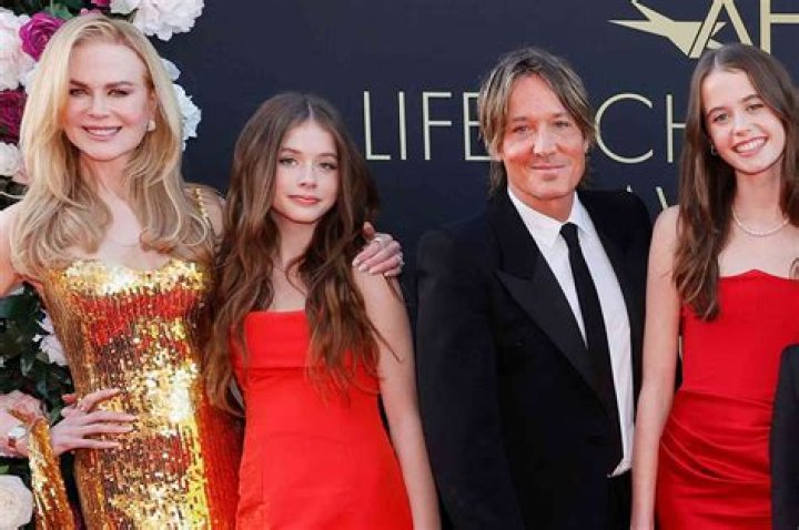 Exploring the Lives of Keith Urban's Children: A Deep Dive into Family Life