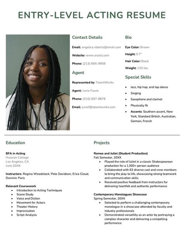 From Acting To Activism And Beyond