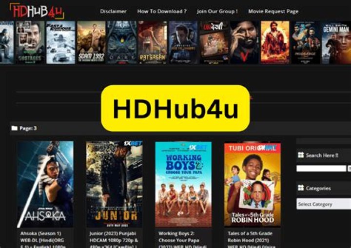HD Hub 4 U Com: The Ultimate Destination for High-Definition Content