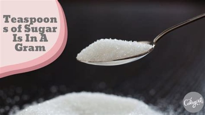 How Many Carbs Are in a Teaspoon of Sugar? The Ultimate Guide