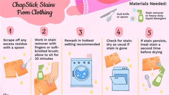 How to Get Melted Chapstick Off Clothes: A Comprehensive Guide