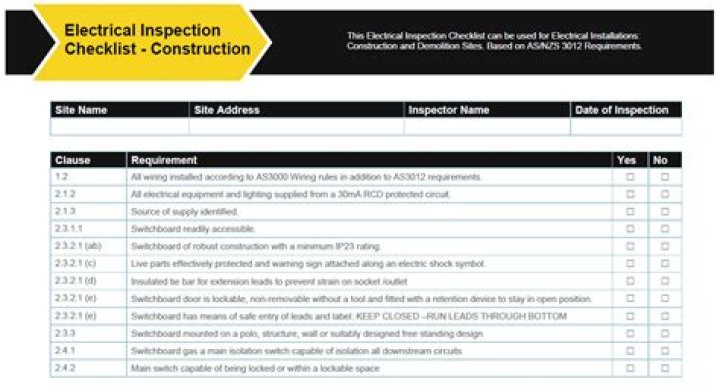 How to Test a Live Wire: A Comprehensive Guide for Electrical Safety