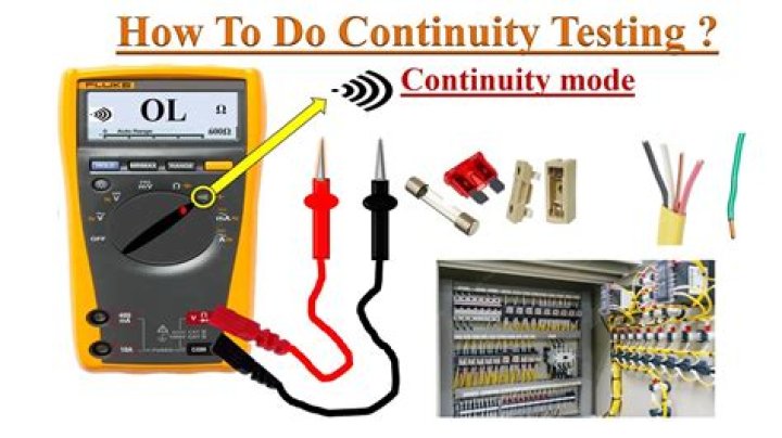 How to Test for Live Electrical Wires: A Comprehensive Guide for Safety