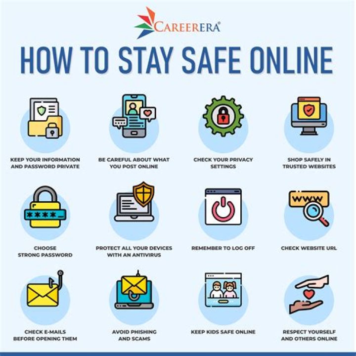 Is GoreCenter Safe? A Comprehensive Analysis of Online Safety and Security