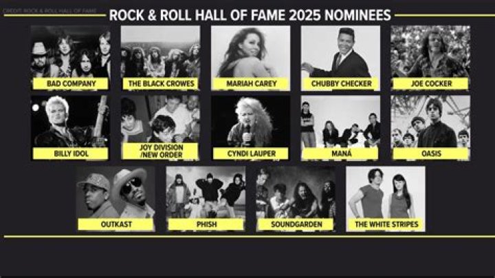 Is Journey in the Rock and Roll Hall of Fame? Discover the Legacy of Rock Icons