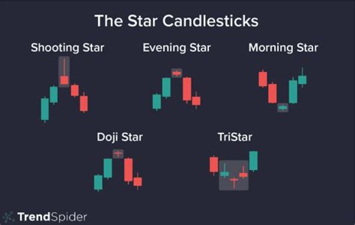 Ivant Fields: The Rising Star in the World of Entertainment