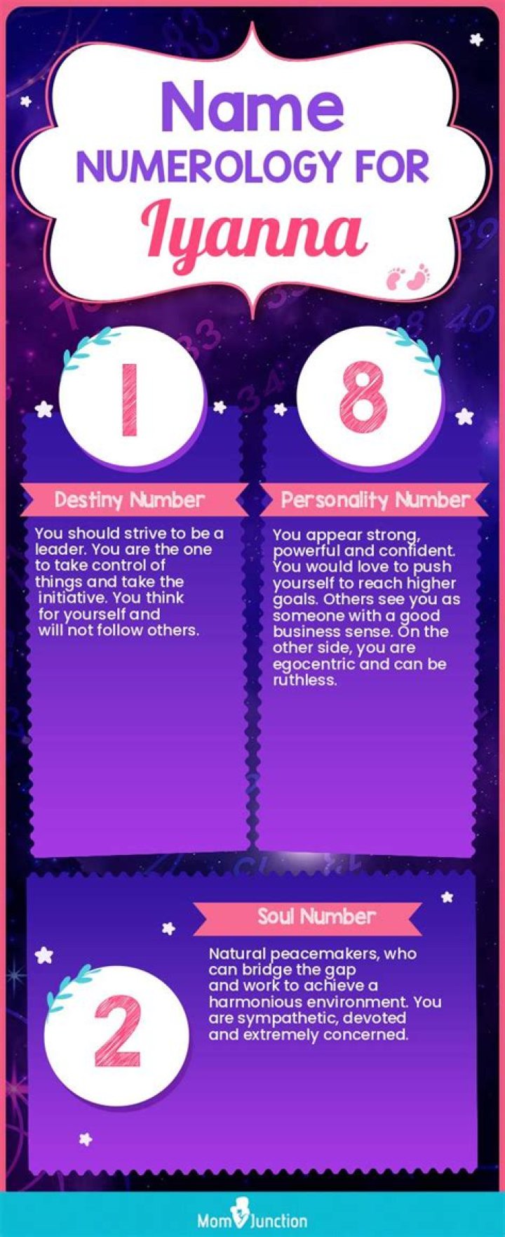 Iyanna" For A Profound Relationship Journey