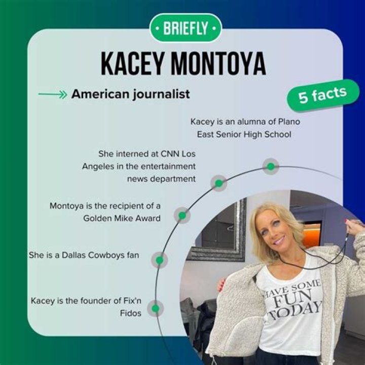 Kacey Montoya Husband: A Comprehensive Look into Her Personal Life