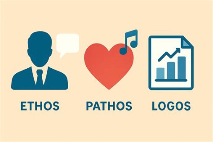 Mastering Ads with Ethos Pathos Logos: The Ultimate Guide for Persuasive Marketing