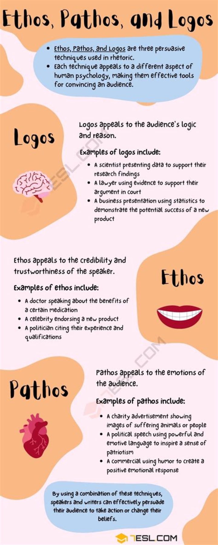 Mastering Advertisements Using Ethos Pathos and Logos: A Comprehensive Guide