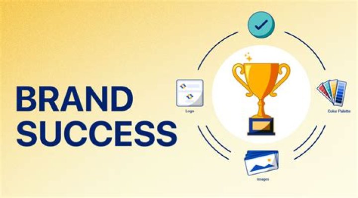 Mastering the Use of Logos in Advertising: Strategies for Brand Success