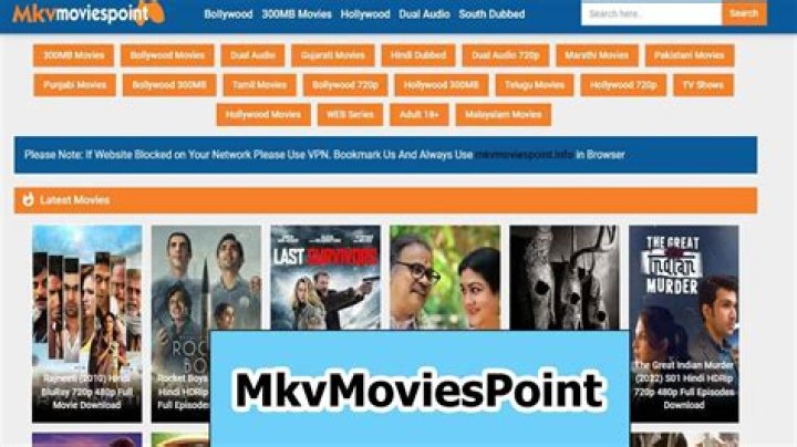 MKVMOVIESPOINT Hub: The Ultimate Guide to Streaming Movies and TV Shows