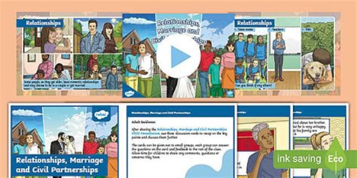 Relationships, Marriage, And Future Plans Revealed