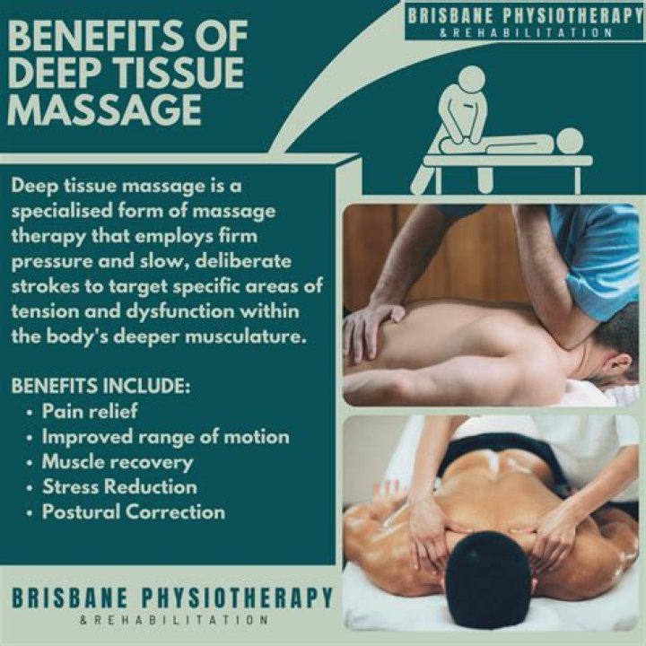 Rub &amp; Tug: A Comprehensive Guide to the Art of Deep Tissue Massage and Its Benefits