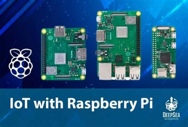 Secure Your Raspberry Pi IoT Projects with Free SSH Key Management