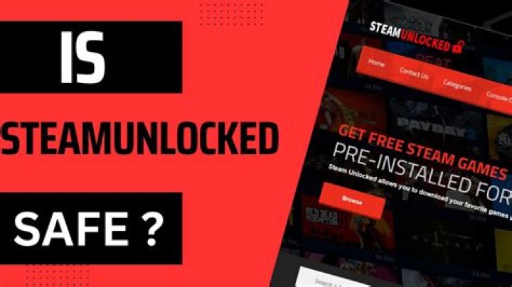 SteamUnlocked: Your Ultimate Guide to Free PC Games and Gaming Community