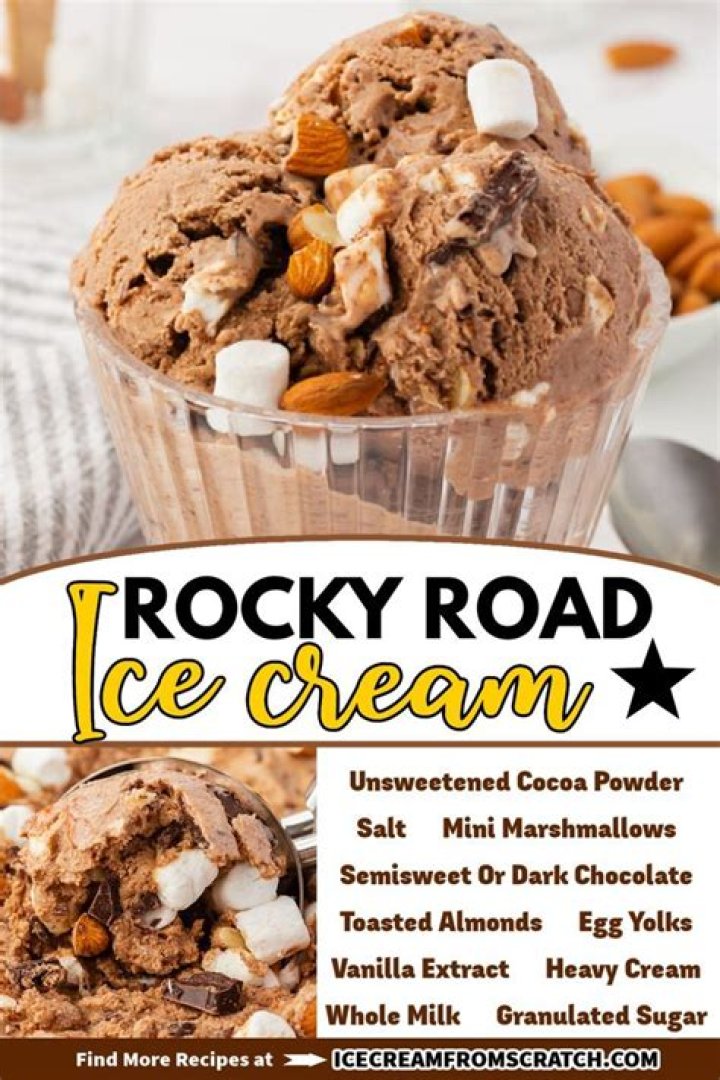 The Fascinating History of Rocky Road Ice Cream