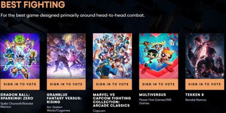 Ultimate Guide to Game Awards Voting: How to Make Your Voice Count in 2023