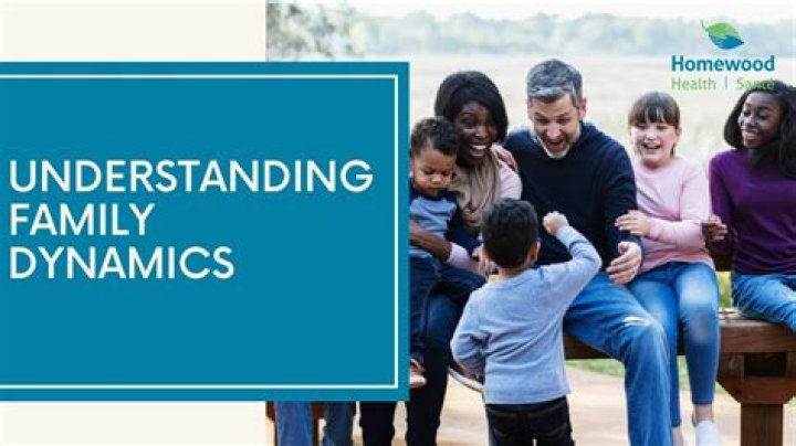 Uncovering Unique Perspectives And Family Dynamics