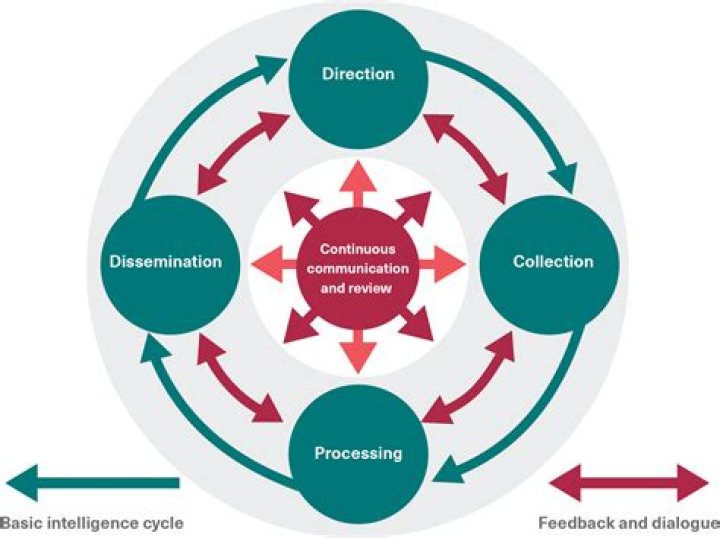 Unlocking the Potential of Desi Telegram: A Comprehensive Guide