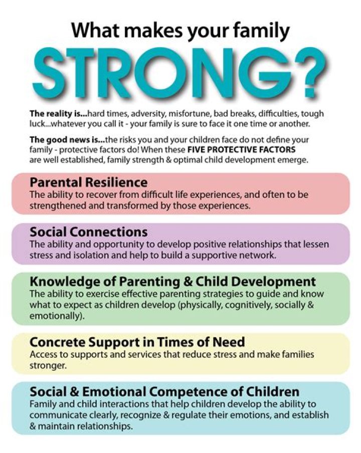 Unveiling The Enigmatic Bonds: Unraveling Camille Hyde's Relationships