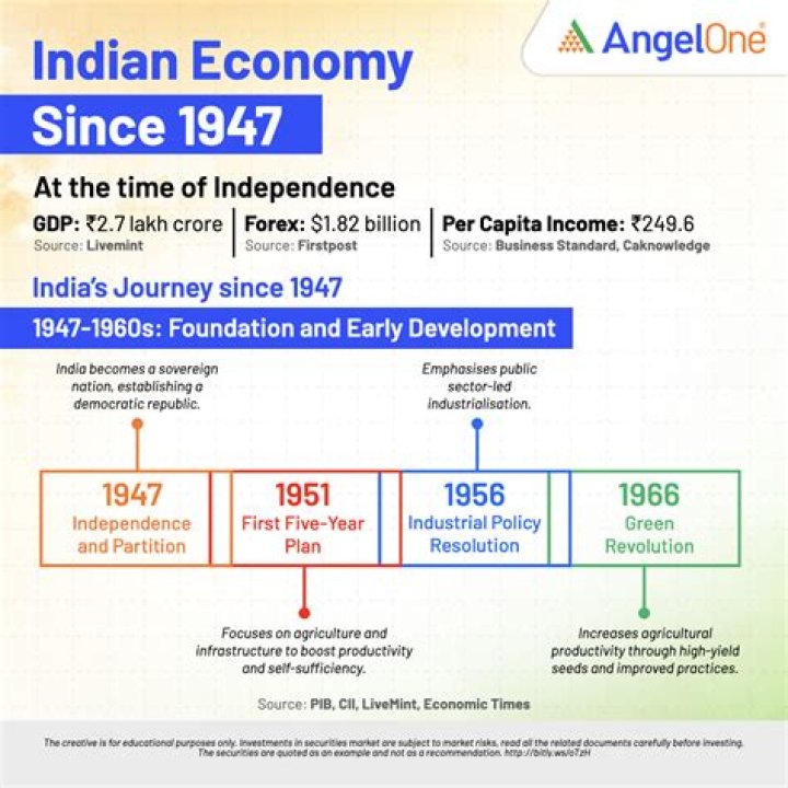 Unveiling The Genius Behind Caroline Ellison's Economic Journey