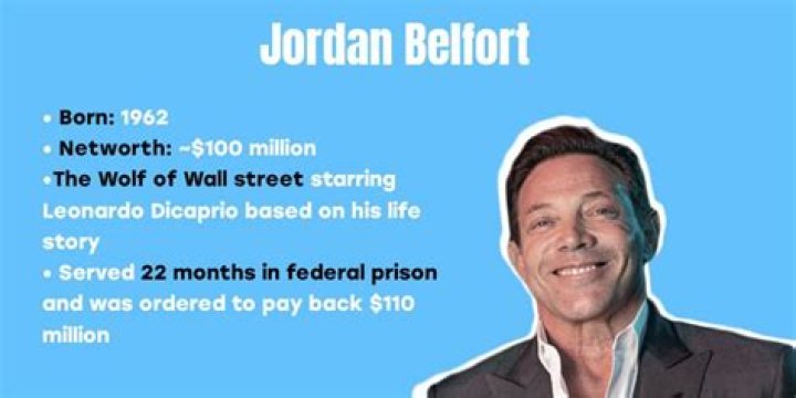 What is Jordan Belfort Net Worth? Unveiling the Financial Empire of The Wolf of Wall Street