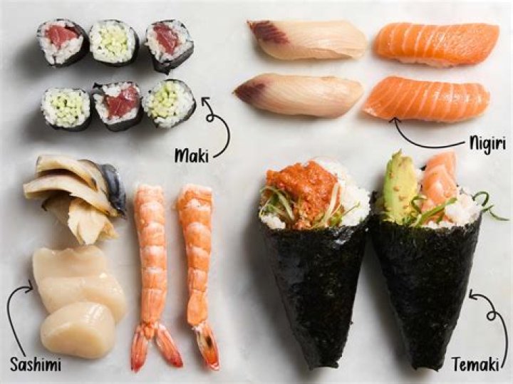 What Types of Sushi Are Cooked: A Comprehensive Guide